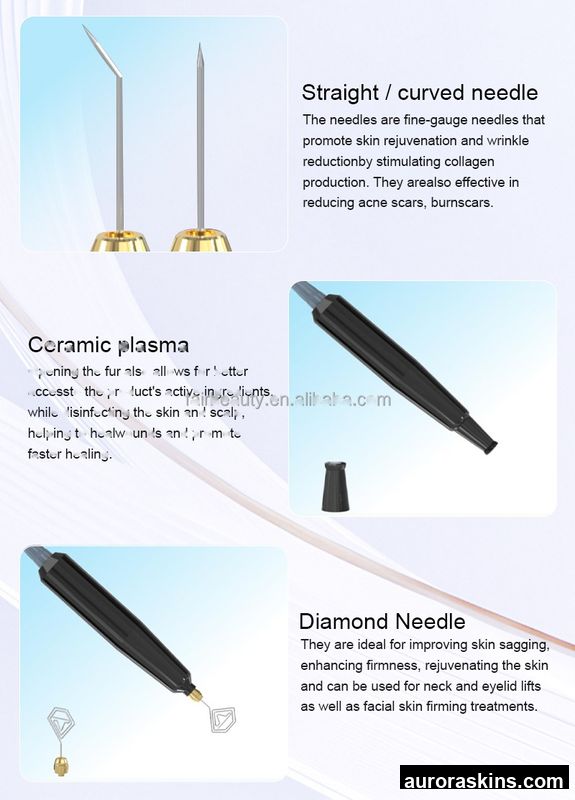 Multi-Function Cold Plasma System-10 Modes, Portable-Targets Spots, Acne, and Eyelid Issues-Skin Revitalization Jet Pen