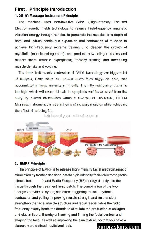 Comprehensive 7-Mode PE Skin & Muscle Device-Facial Lifting, Wrinkle Smoothing, Skin Firming, Muscle Toning, and Body Shaping