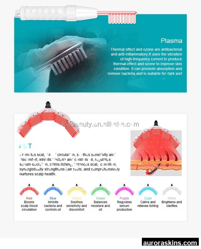 Aurora Skins a 7in1 Facial Hair Scalp Jade Roller Vibration Massager Meso Homeuse Spa Professional PDT Mask Sprayer Inject Analyzer