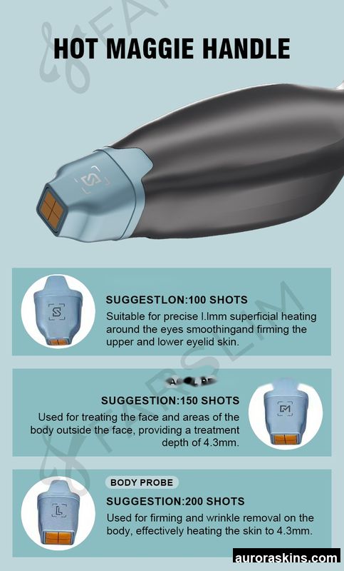 2026 Aurora Skins Top Selling Advanced 3-Function Titanium Skin Care System-Lifting, Firming, and Anti-Wrinkle Therapy