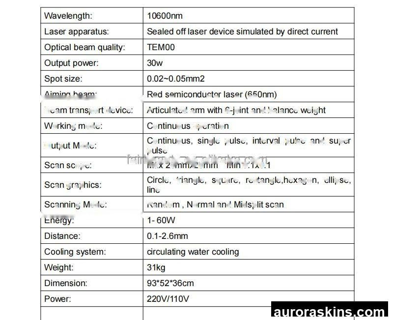 New 2026 Aurora Skins Fractional CO2 Device for Skin Renewal-Reduces Stretch Marks, Eliminates Scars, and Clears Acne