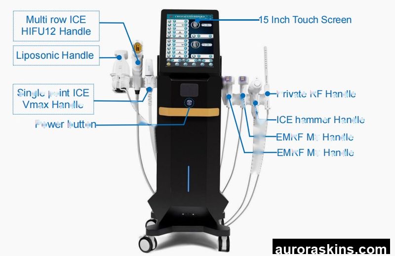 Aurora Skins a 7in1 M8 Vaginal Face Body 12D 13mm 18mm Multi Row ICE Single Point Vmax 360 Body Contouring Jade Roller Skincare
