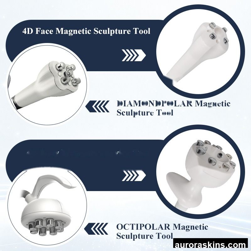 Venus Legacy Machine for Skin Tightening & Body Contouring, Real-time Thermal Feedback, Plused Magnetic Filaments Jade Roller