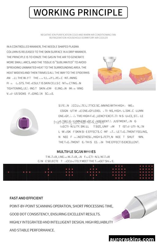 Professional Cold Plasma System-Triple Function: Spot Elimination, Skin Firming, Fibroblast Therapy-Handheld Pen Design