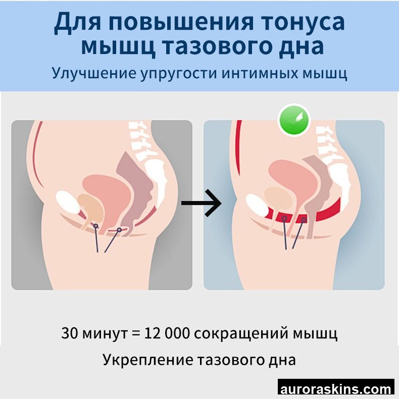 Keyimei Home Pelvic Floor Muscle Toning Training Device Kym-Small Flying Saucer Model 4kg Plastic Material