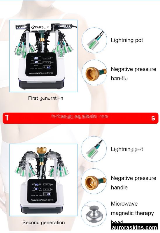 2026 Aurora Skins Professional Face & Body Unit with Internal Spheres for Lymphatic Drainage-8D Slimming Massager to Reduce Cellulite