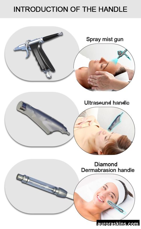 2026 Aurora Skins Direct Sales 11-in-1 Bubble Deep Cleansing and Rejuvenating Skin Care Instrument