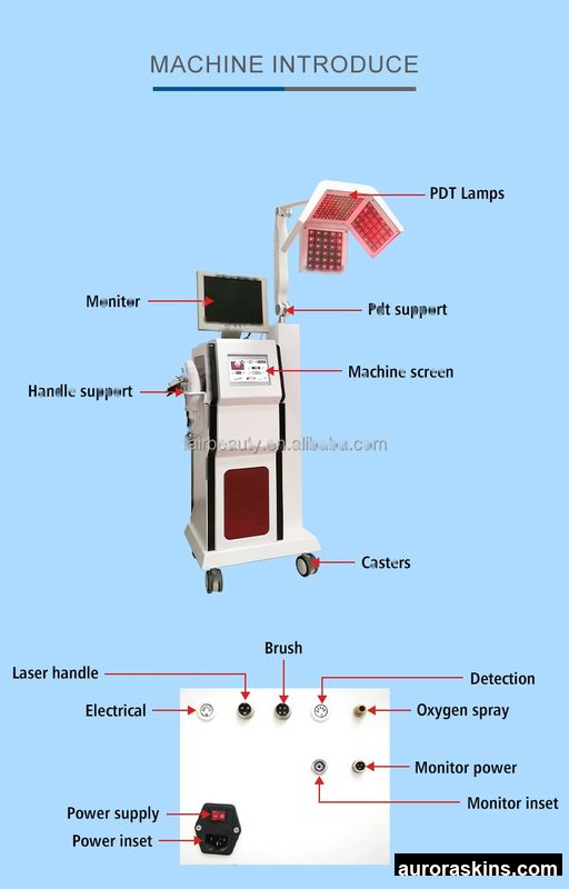 2026 Aurora Skins Professional 6-in-1 Scalp Care System Featuring Hair Condition Detection, Spray Treatment and Massage