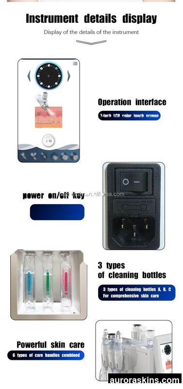 2026 Aurora Skins Visual Screen Skin Renewal Face Machine-Water Exfoliation, Microcurrent & Water Peeling