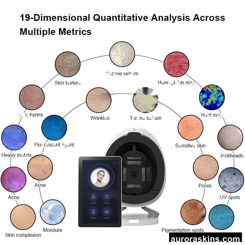 AISIA Q1 AI Facial Skin Analyzer with US Industrial Camera 8-Spectrum Medical Grade Skin Detector for Deep Quantitative Analysis