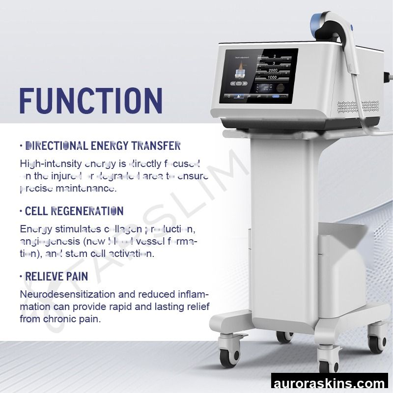 A 2026 Focused Therapy Body Neck Treatment Pain Relief Physiotherapy Focused 1-15 Levels Intensity Beauty Machine Good for Salon