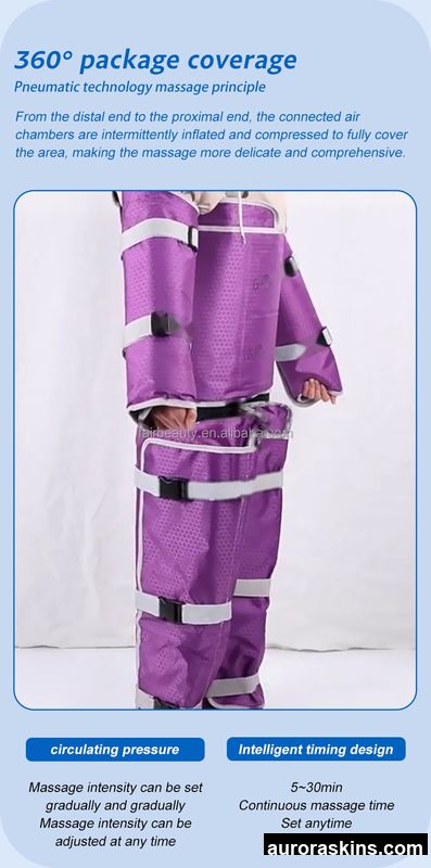 Pressotherapy Air Compression Device-Full-Body Drainage Suit, UV Monitoring, Breast Health & Contouring for Legs and Stomach