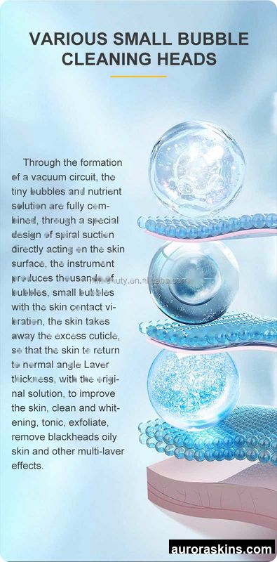 Professional 7-in-1 Multi-Purpose Facial Deep-Cleansing System with Oxygen-Infused Mist and Firming Technology