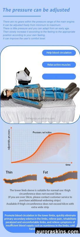 Therapeutic Air Compression Pressotherapy Unit-Promotes Weight Reduction, Lymphatic Flow, Relaxation, and Body Shaping