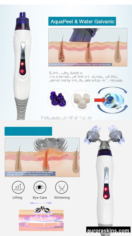 Professional 6-in-1 Water Peel & Oxygen Facial Machine-Pore Deep Cleaning, Clog Removal, and Hydrating Spa System