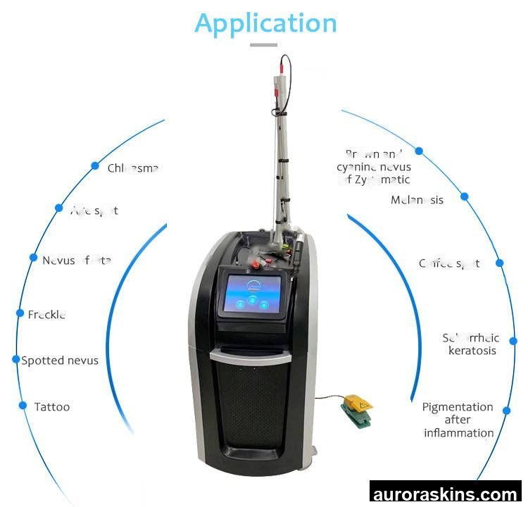 Professional Aurora Skins 2000W 532/1064nm Picosecond Pigment Removal Beauty System Skin Renewal Salon Device