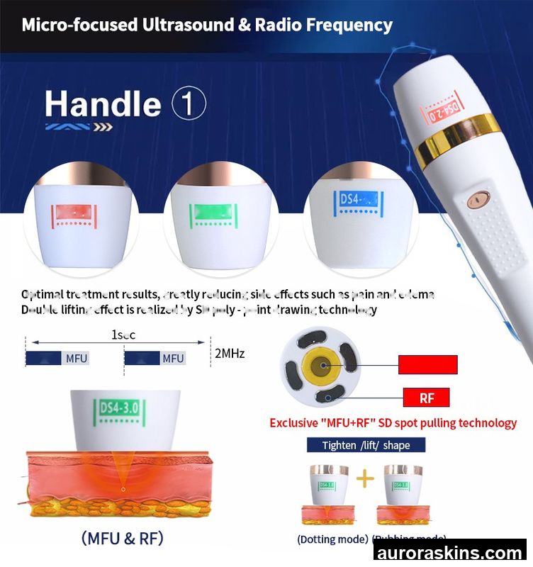Face Lifting & Skin Rejuvenation Unit-Portable 2-in-1 Anti-Aging Tool, Wrinkle Smoothing, Firming-For Salon Use
