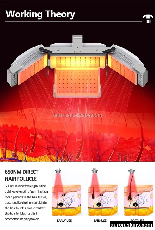 Factory Direct Sales Advanced Standing Hair Care Device Featuring Fine Mist Treatment and Scalp Monitoring Technology