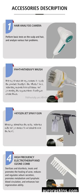 2026 Aurora Skins Premium Desktop LED Hair & Scalp Health Device with US Plug, Cooling System, and Hair Growth Therapy