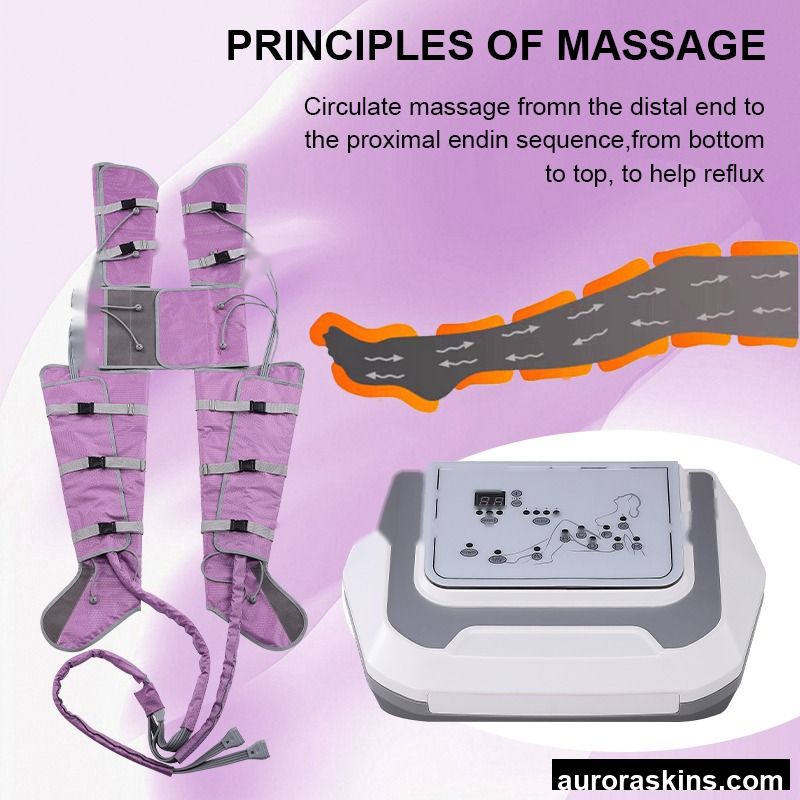 Air-Pressure Compression Device-Vacuum Therapy for Lymphatic Drainage, Bust Firming, and Full-Body Shaping-Fat Removal Equipment
