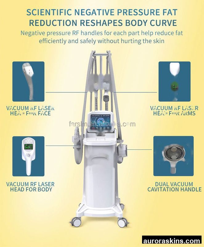 4-Function Infrared Vacuum Device for Non-Surgical Skin Rejuvenation, Adipose Reduction, and Relief of Joint Discomfort