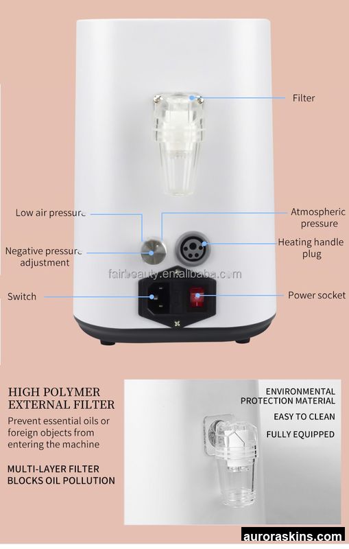 Multi-Purpose 6-Channel Therapy Device-Buttock Lifting, Breast Firming, with 8 Vibrating Applicators 1 Negative Pressure Handle