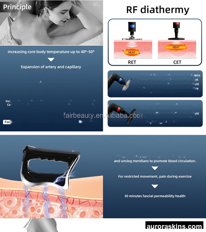 Portable 448KHZ Tecar Therapy Machine Cet Ret Frequency Body Skin Tightening Pain Relief Physical Therapy Beauty Equipment
