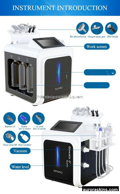 2026 Aurora Skins Portable 10-in-1 Skin Care Spa Tool-Skin Cleansing, Firming & Deep Moisturizing Beauty Instrument