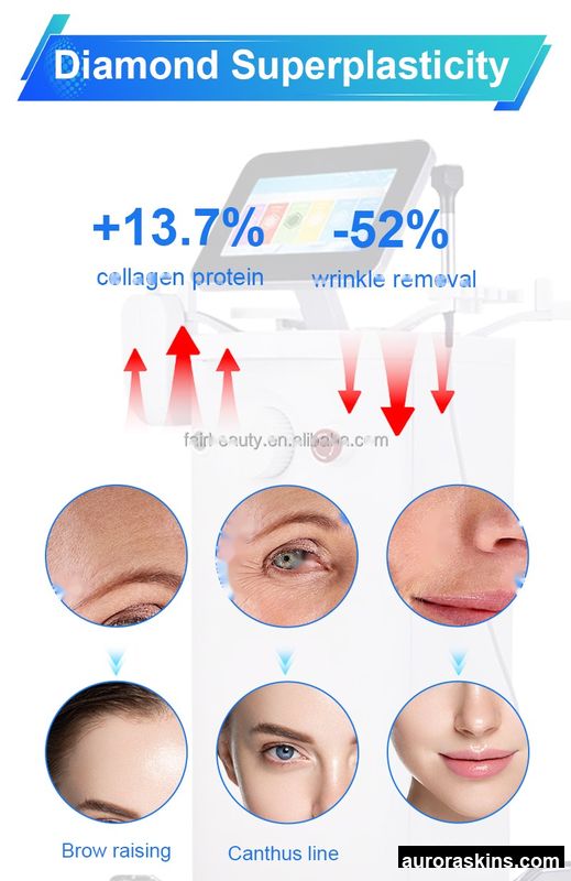Skin Tightening Instrument Facial Lifting and Tightening Skin Beauty Slimming Beauty Instrument