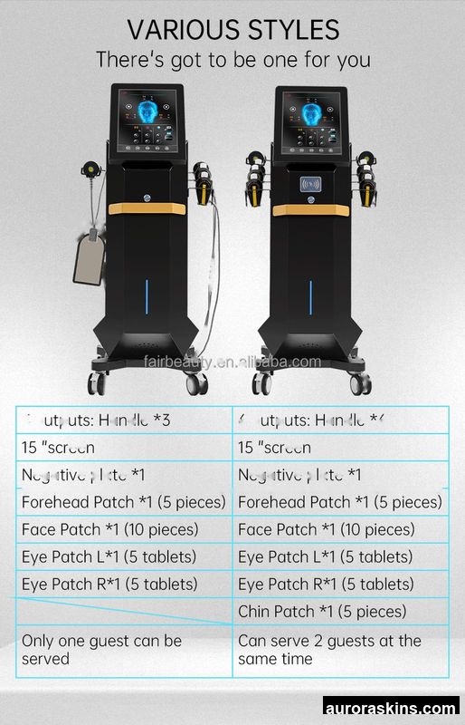 2026 Aurora Skins Standing Magnetic Face Lifting System (1000W)-Boosts Collagen Production, Performs Facelift, Beauty Equipment