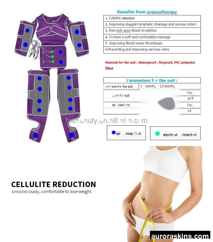 Desktop Full Body Infrared Pressotherapy Machine Lymphatic Drainage Air Compression Massage Suit for Body Detox