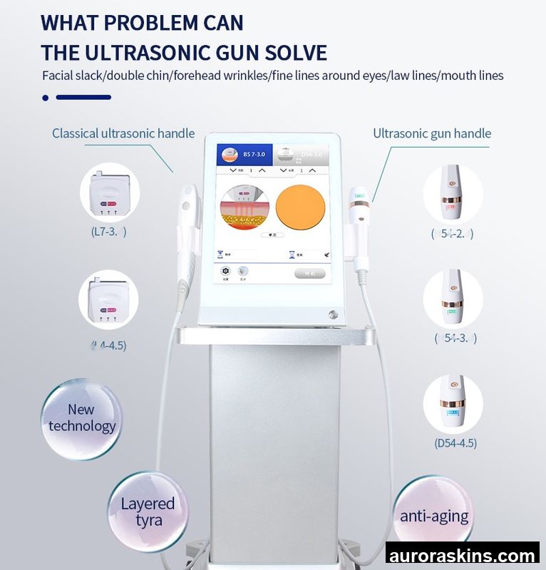 Face Lifting & Skin Rejuvenation Unit-Portable 2-in-1 Anti-Aging Tool, Wrinkle Smoothing, Firming-For Salon Use