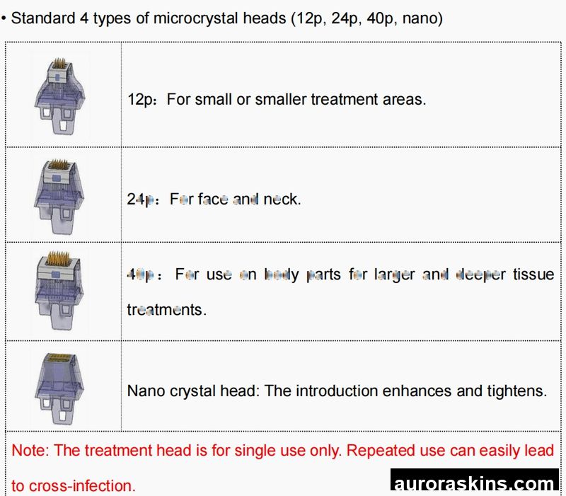 Factory Price Fractional Tips Crystallite Depth 8 White Insulated Face Scar Removal Standing RF Machine 2 Handles US Plug