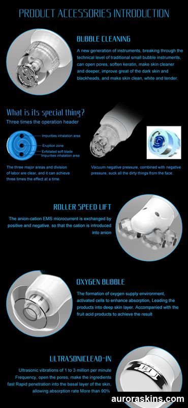 Aurora Skins a 9in1 Facial Skincare Hydrogen Jade Roller Vibration Massager Meso Homeuse Spa Professional PDT Mask Sprayer Inject