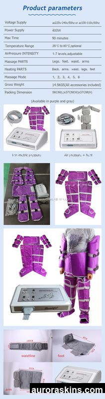 Pressotherapy Air Compression Device-Full-Body Drainage Suit, UV Monitoring, Breast Health & Contouring for Legs and Stomach