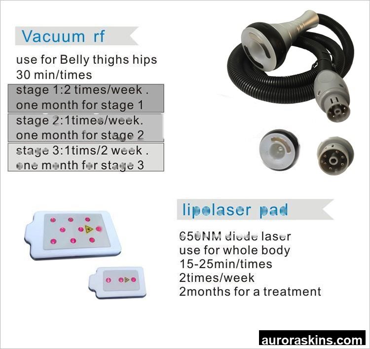 Mini Version Portable 4-in-1 Body Slimming Instrument Body Massager for Body Contouring Skin Tightening