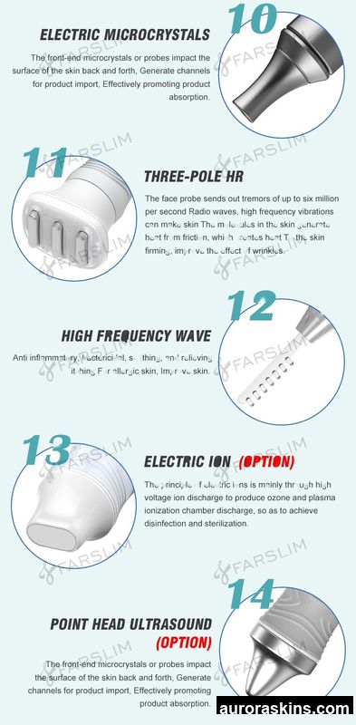 Wholesale 14-in-1 Skin Renewal Oxygen Bubble Face Machine-Deep Pore Cleansing, Blackhead Remover, Exfoliation & Oxygen Spray