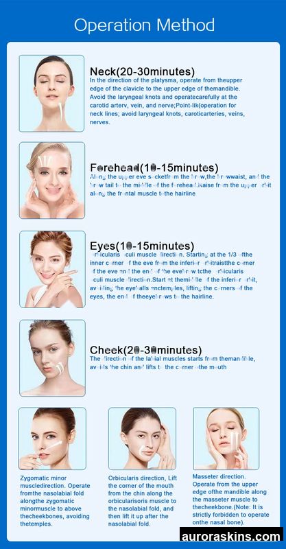 2026 Aurora Skins New 14-in-1 Microdermabrasion System-Face Brightening, Lifting & Deep Cleansing-Beauty Device