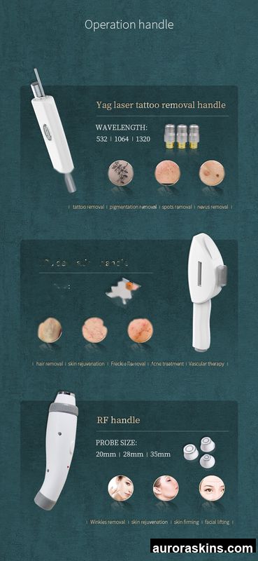 3-in-1 Photonic Hair Reduction & Skin Refinement Device-For Acne Mark Improvement and Skin Renewal-All Skin Types