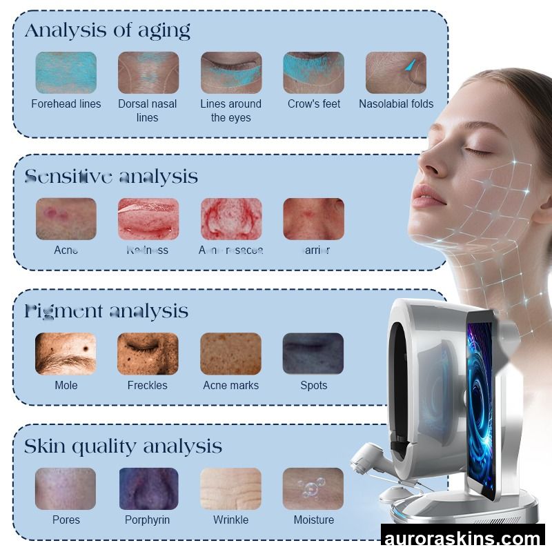 BITMOJI Ai 2 in 1 Professional Dermascope 3D Skin Analyzer Scanner Hair Scalp Detection 3D Intelligent Machine for Beauty Salon