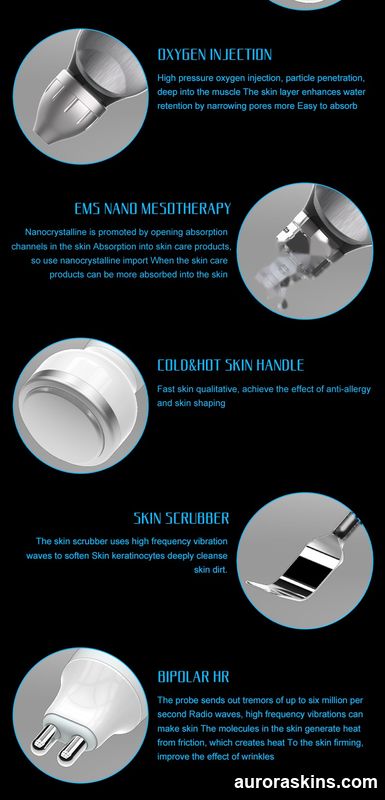 2026 Aurora Skins Multifunctional Skin Clean Facial Skin Tightening & Rejuvenation Machine for Home Use