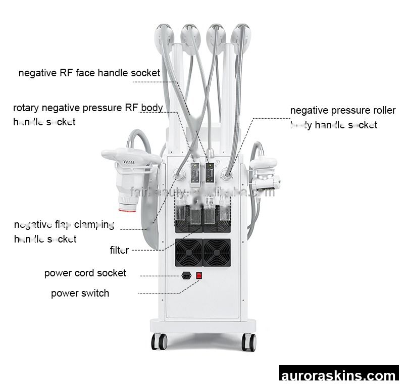 Full-Rotation Upright Vacuum Therapy Unit for Wrinkle Smoothing and Body Sculpting with 360° Spinning Internal Roller