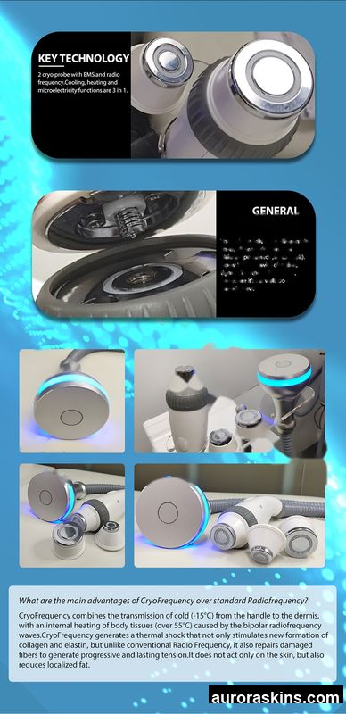 Aurora Skins Body Sculpting Device Combining Warm and Chill Therapies-helps Weight Loss, Fat Elimination, and Skin Rejuvenation.