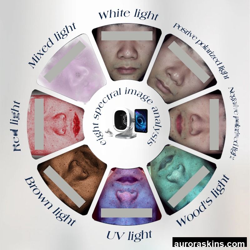 BITMOJI Ai 2 in 1 Professional Dermascope 3D Skin Analyzer Scanner Hair Scalp Detection 3D Intelligent Machine for Beauty Salon