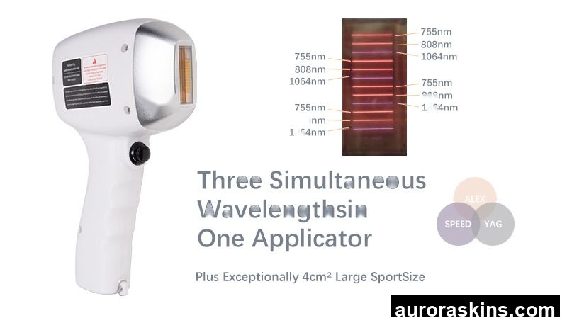 Triple Wavelength (808/755/1064nm) Fast & Painless Photon System-Skin Rejuvenation+Long-Lasting Body Hair Reduction