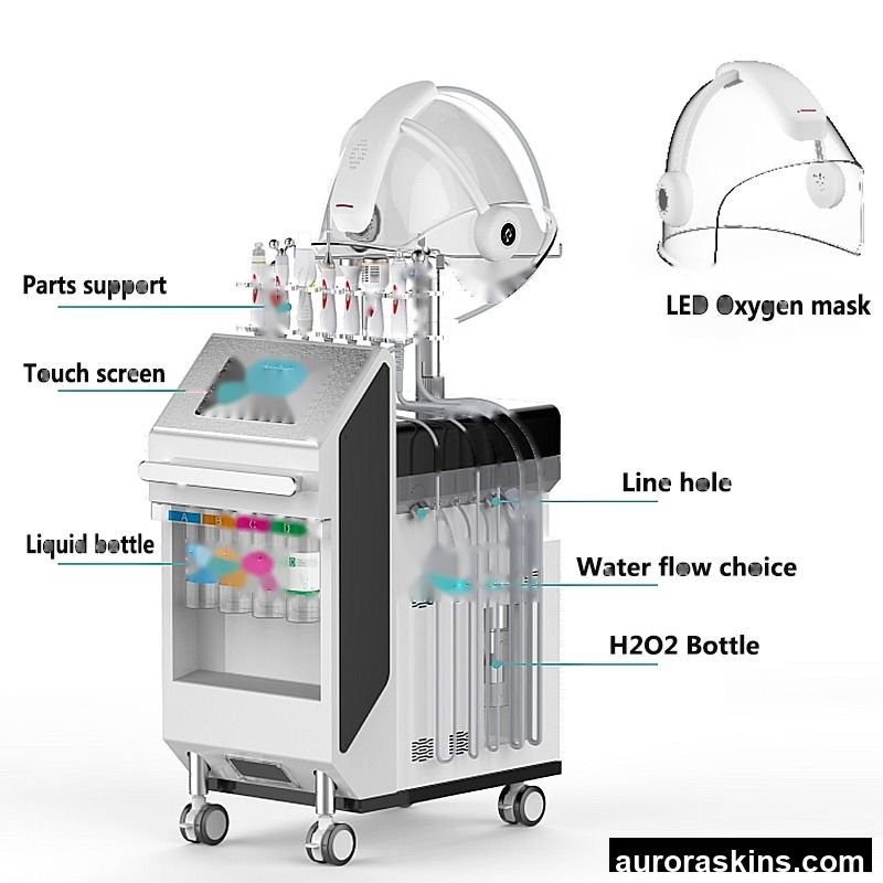 8 in 1 High Technical Oxygen Jet With H2O2 Aqua Water Multifunctional Beauty Equipment