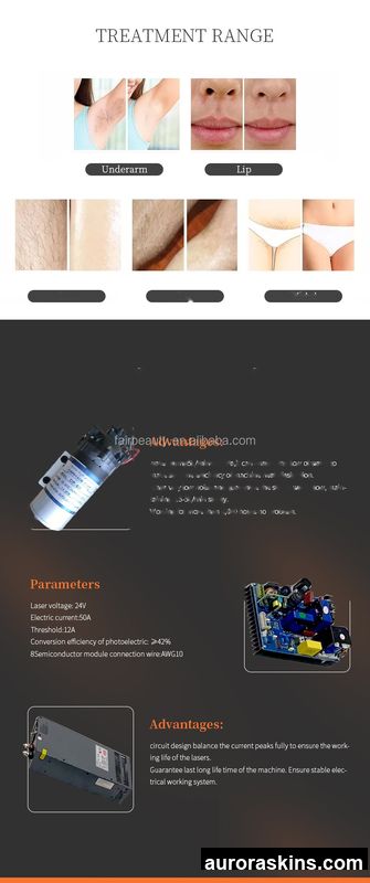 Newly Designed 2-in-1 808nm Photon Machine & Fast Pulse Photon Equipment-For Hair Control and Skin Tone Enhancement