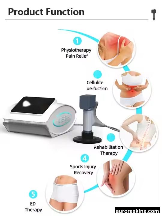 2026 New Shockwave Therapeutical Device Therapy Relieve Shoulder and Neck Pain Physiotherapy Equipment