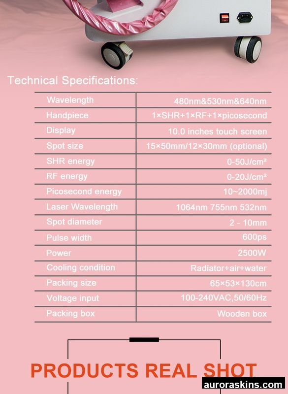 3-in-1 Device Combining IPL Skin Rejuvenation, Cooling Painless OPT Hair Removal, Picosecond Skin Whitening, and Tattoo Removal