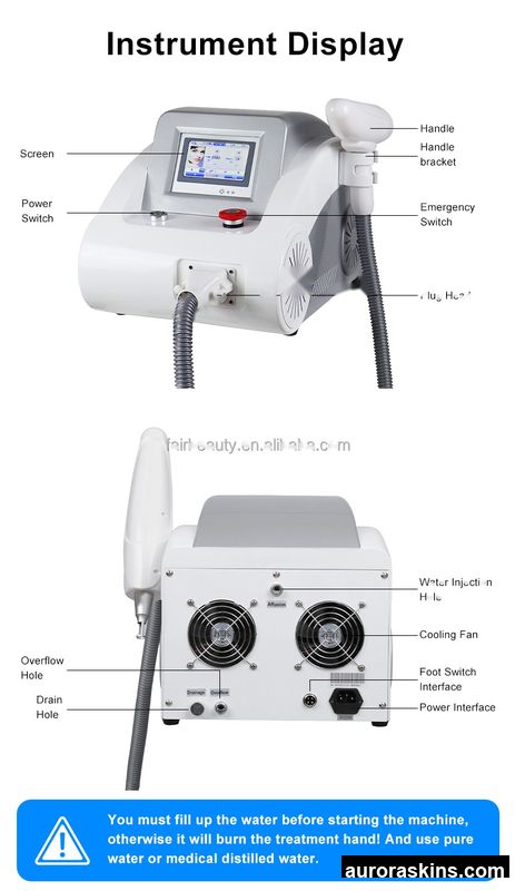 Aurora Skins a Travel-Friendly Personal Facial Device-Triple Wavelength (755, 1064, 1320nm), Red Carpet Peel, Home Use Skin Care Unit